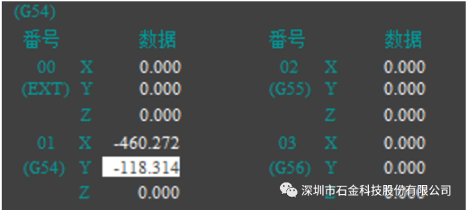 石墨制品加工中心參數(shù)調整Y